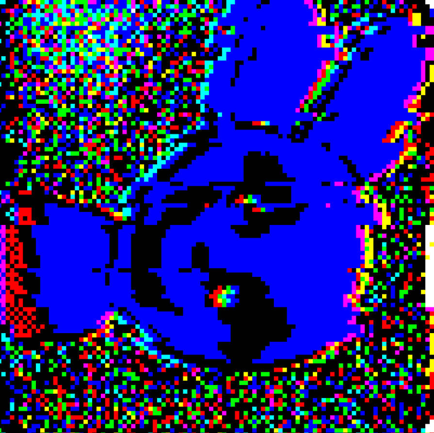 Rclone Riggy Clone riggy by tigerlovesart52 on DeviantArt