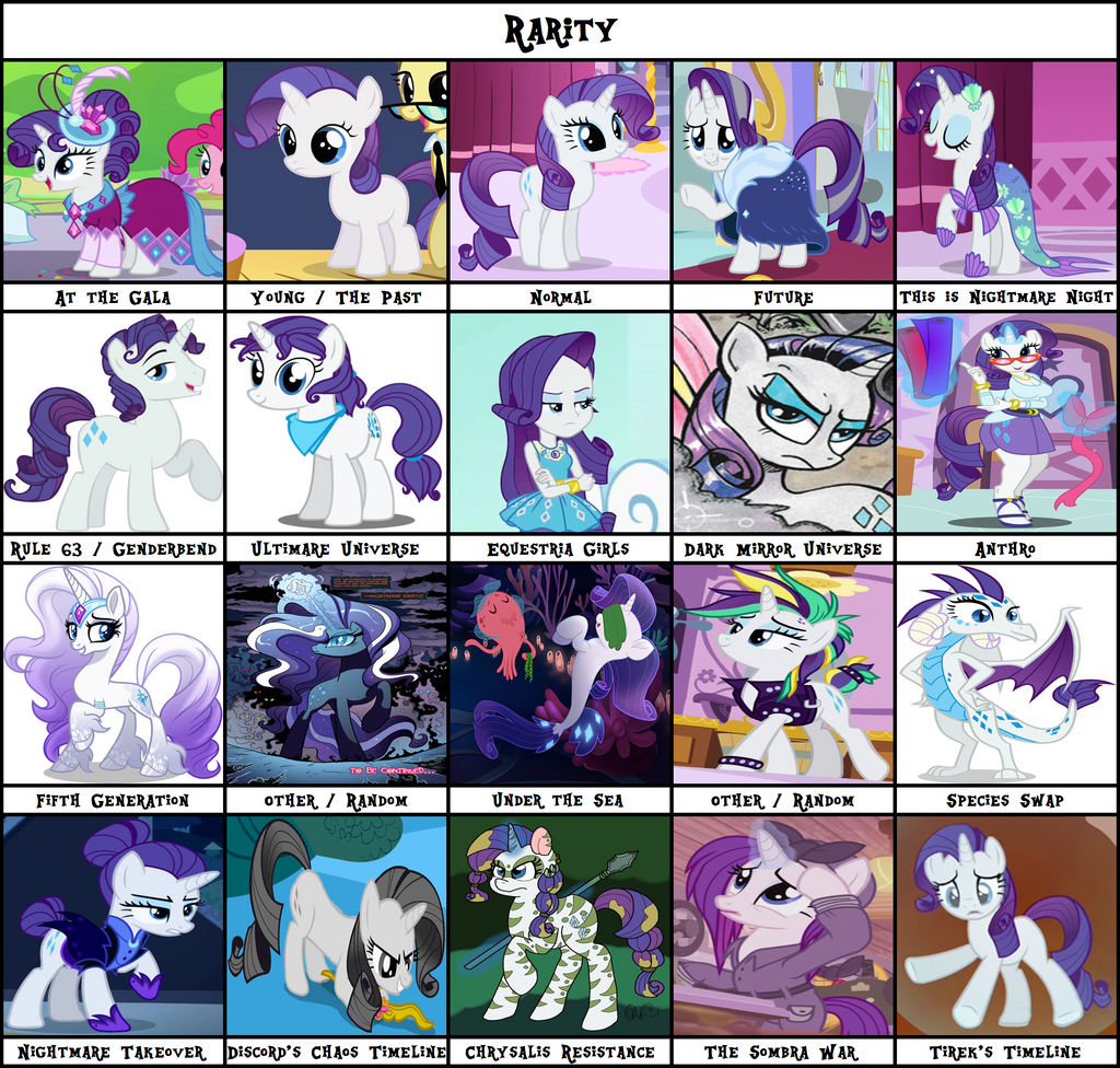 mlp meme - Rarity by kyurem2424 on DeviantArt