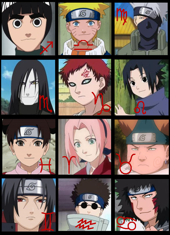 Naruto Zodiac signs by KashiiMiyamoto on DeviantArt