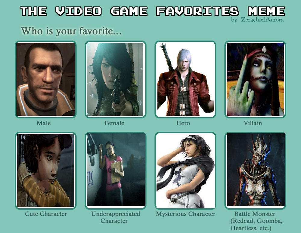 Favorite VG Characters meme by hakuxtemari on DeviantArt