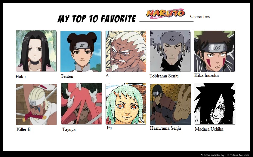 Top 10 Strongest Naruto Characters