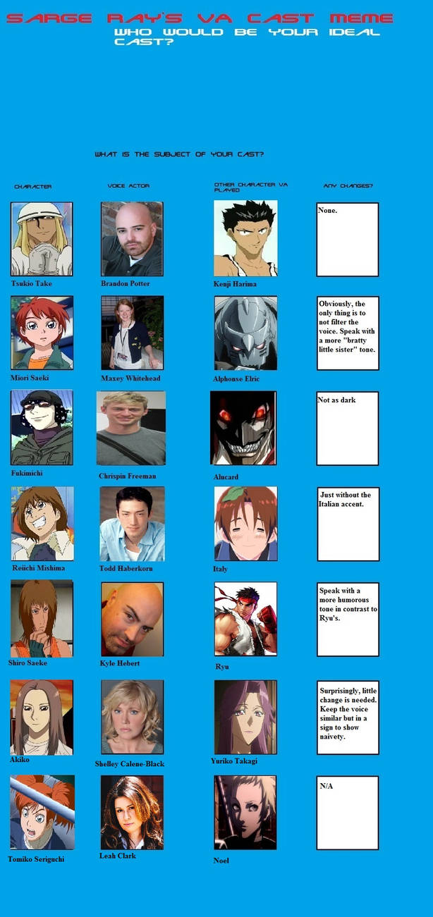 Get Fancasting Air Master Part 3 Reaccuring Characters By Hakuxtemari Free Get Wallpaper Fancasting Air Master Part 3 Reaccuring Characters By Hakuxtemari Free