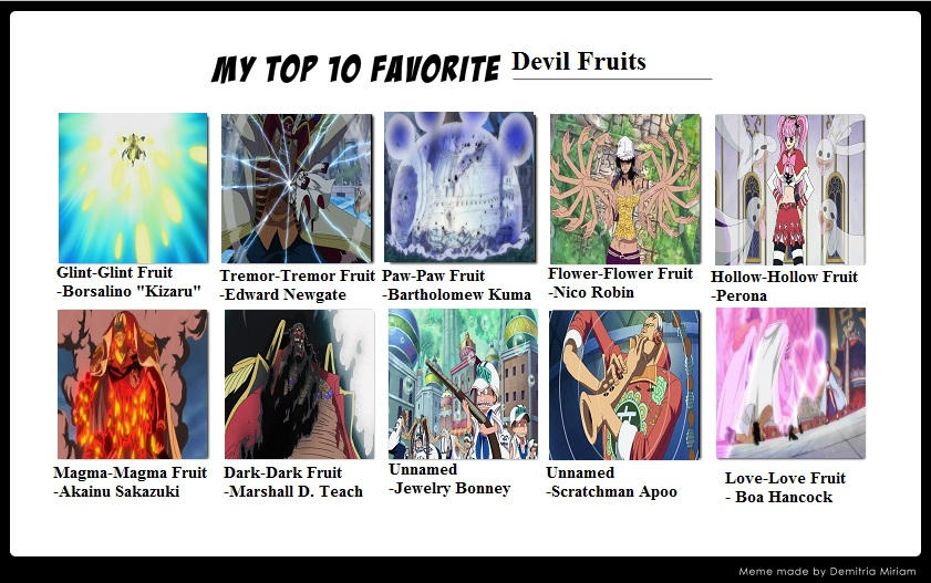 My top 10 favorite Devil Fruits