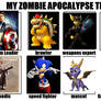 Zombie Apoclypse Team