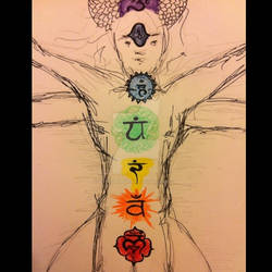 Aligned Chakras.