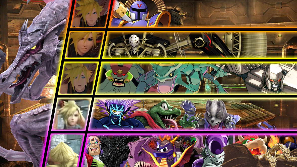 Fzp Ridley Matchup Chart , Kurama’s Mario Matchup Chart XKGJCK
