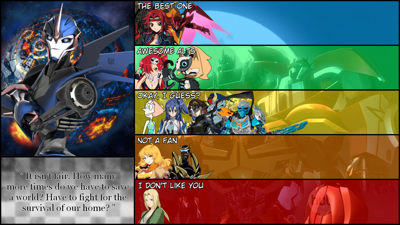 Gundam Matchups Tier List by justAdremer on DeviantArt