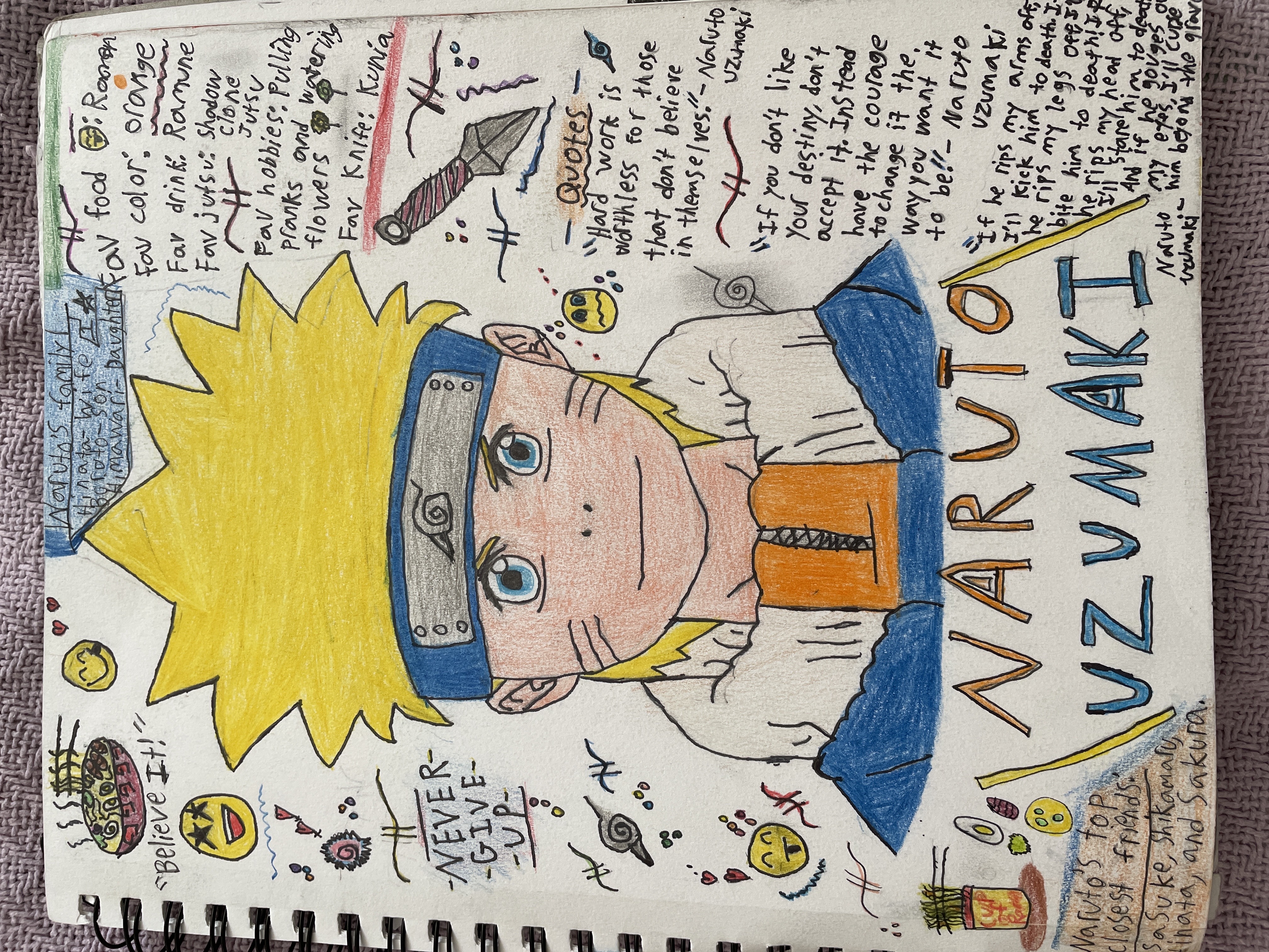 Naruto Drawing, Drawing/illustration by Zlew21 - Foundmyself