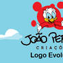 Joao Pereira Creations - Logo Evolution