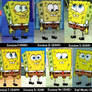 The Evolution of SpongeBob SquarePants