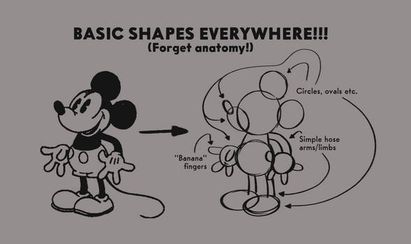 How to Draw Rubber-Hose Characters