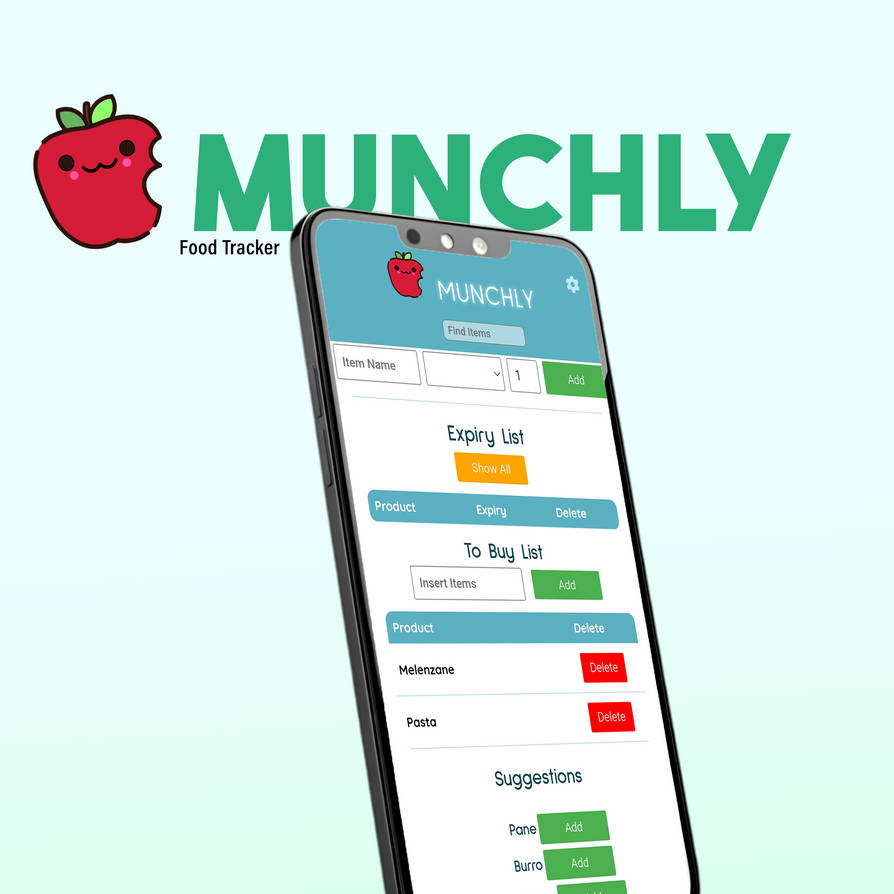 Munchly