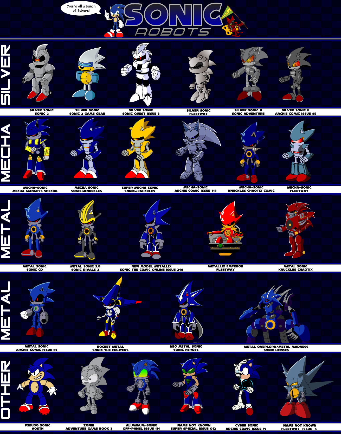 The Mecha Sonic Story ▸ All FOUR Versions Of Mecha Sonic 