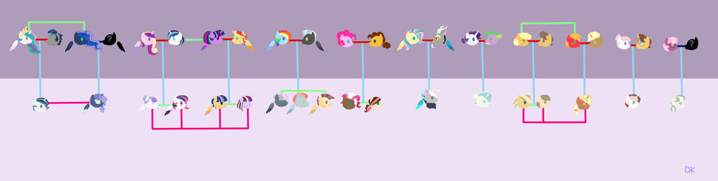 Mlp Next Gen Color Guide MLP Next Gen Guide by DannyKittyFlower on DeviantArt