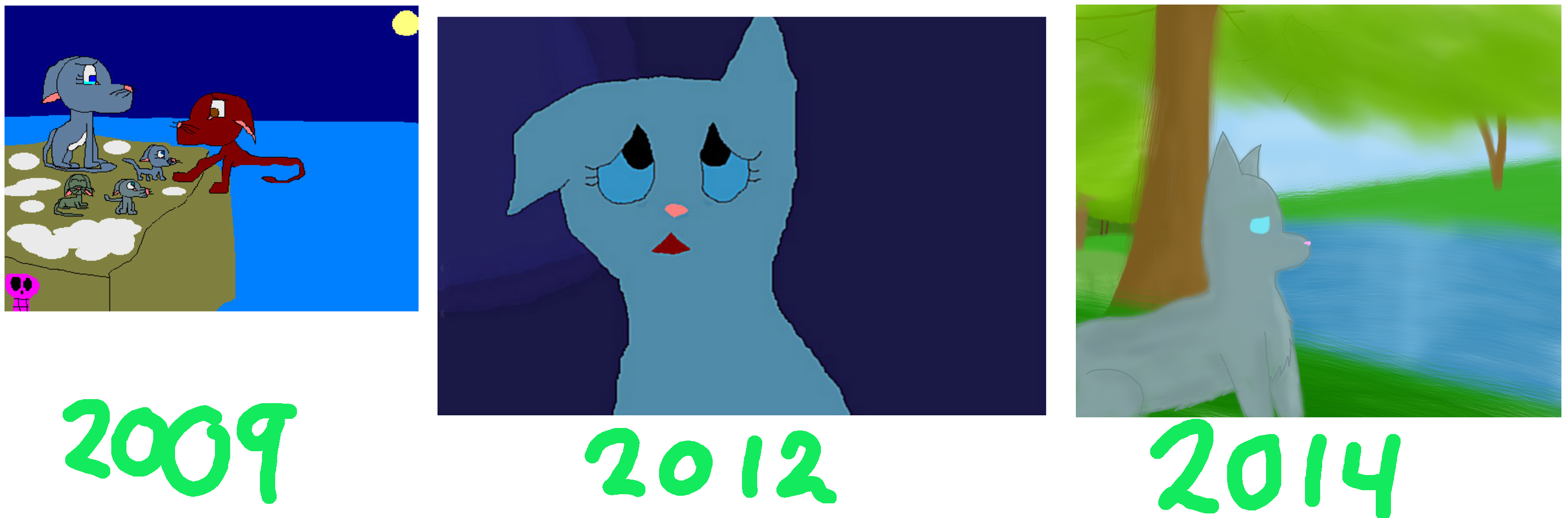 Bluestar Comparison (2009-2014)