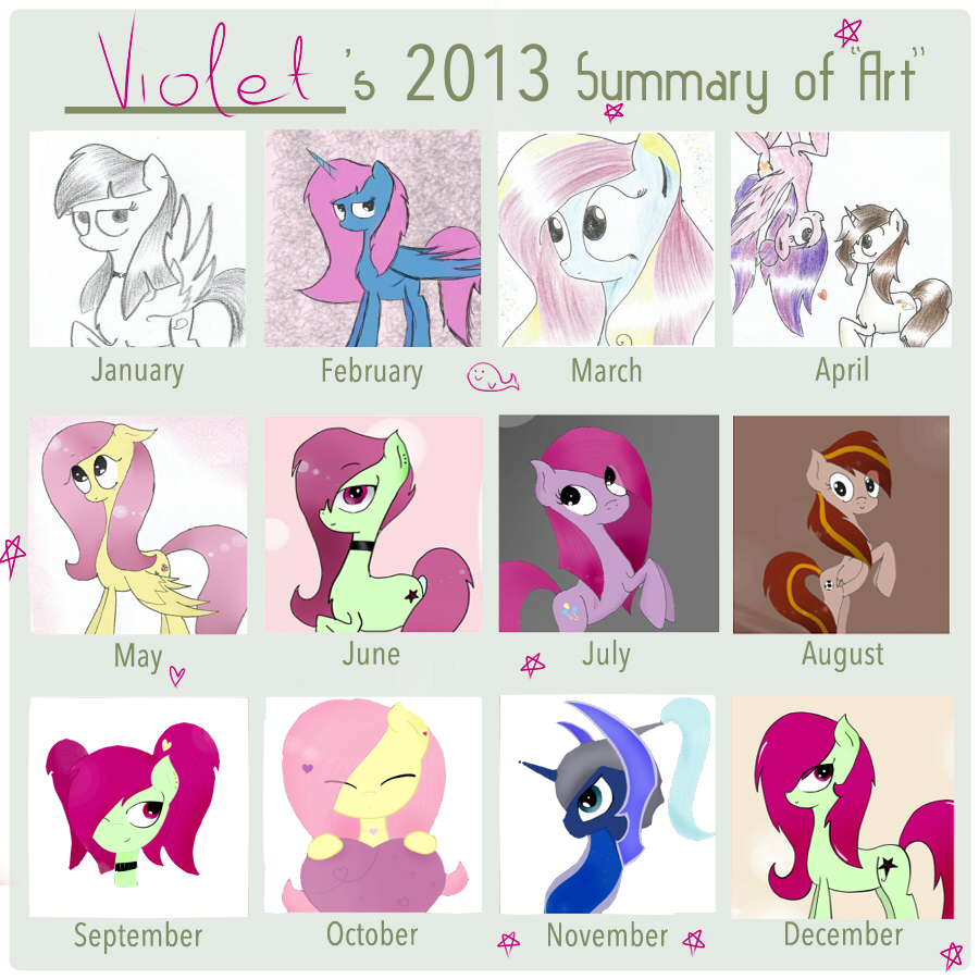 My 2013 Art Summary