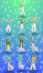 Gardevoir variations