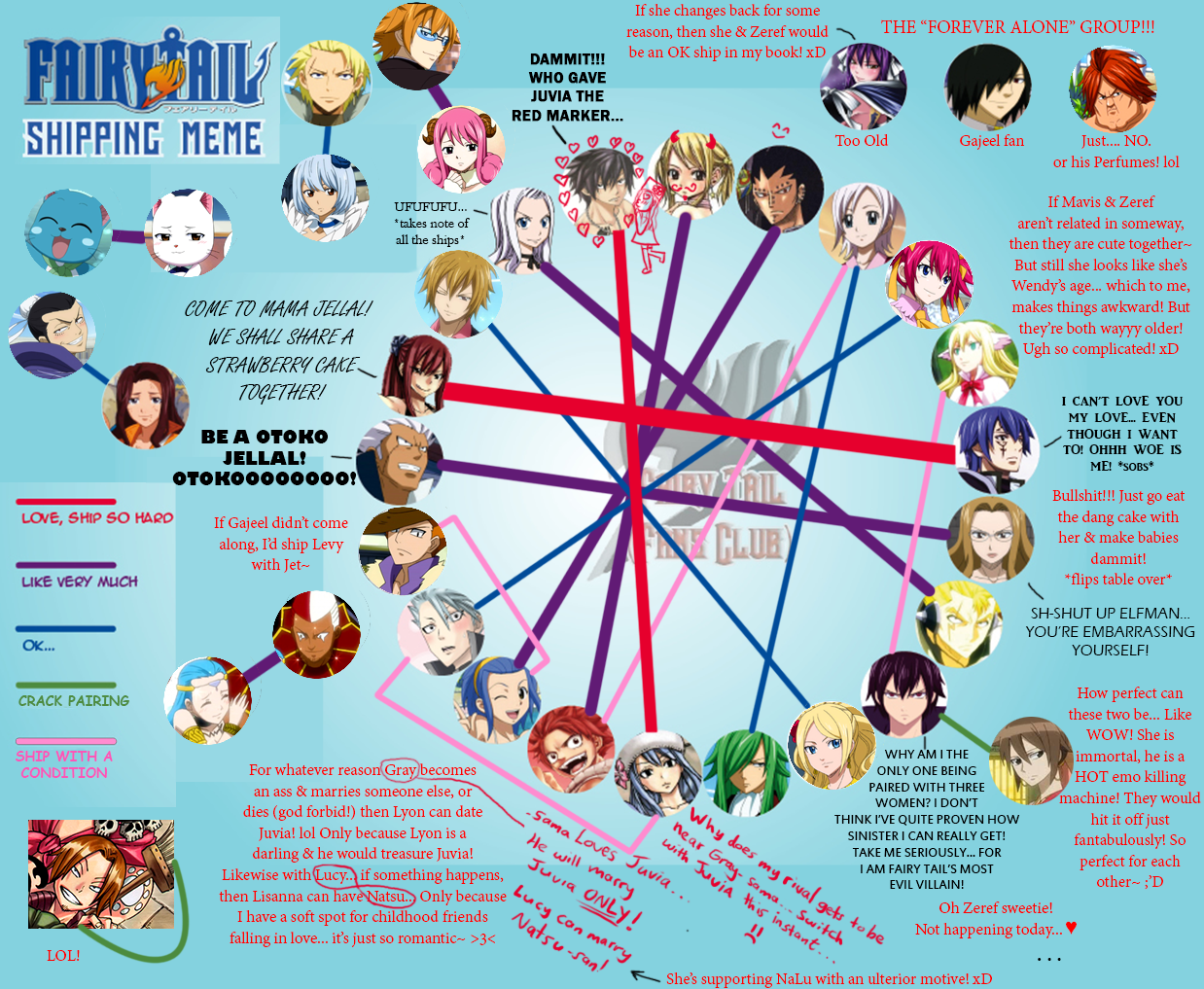 Fairy Tail Shipping Meme By Pinkyk On Deviantart Fairy Tail Shipping Meme By Pinkyk On Deviantart