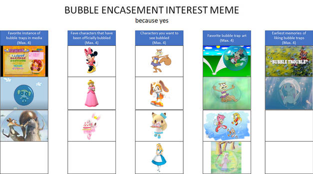 Bubble Encasement Interest Meme