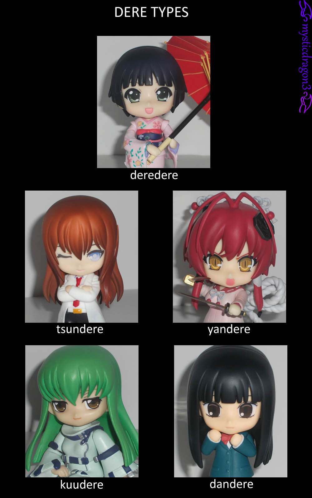 Dere Types female version by mysticdragon3 on DeviantArt Dere Types female version by mysticdragon3 on DeviantArt