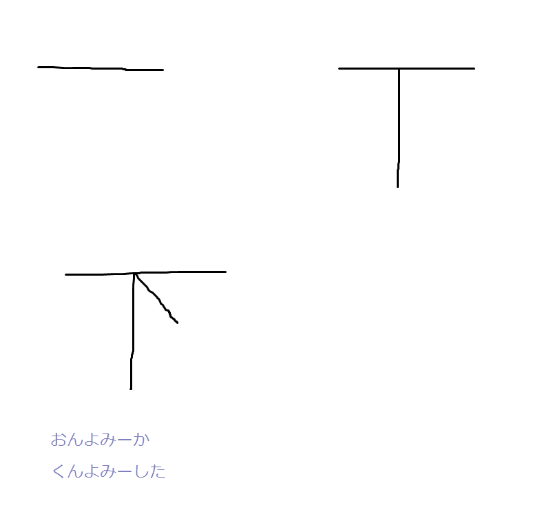 'Down' Kanji