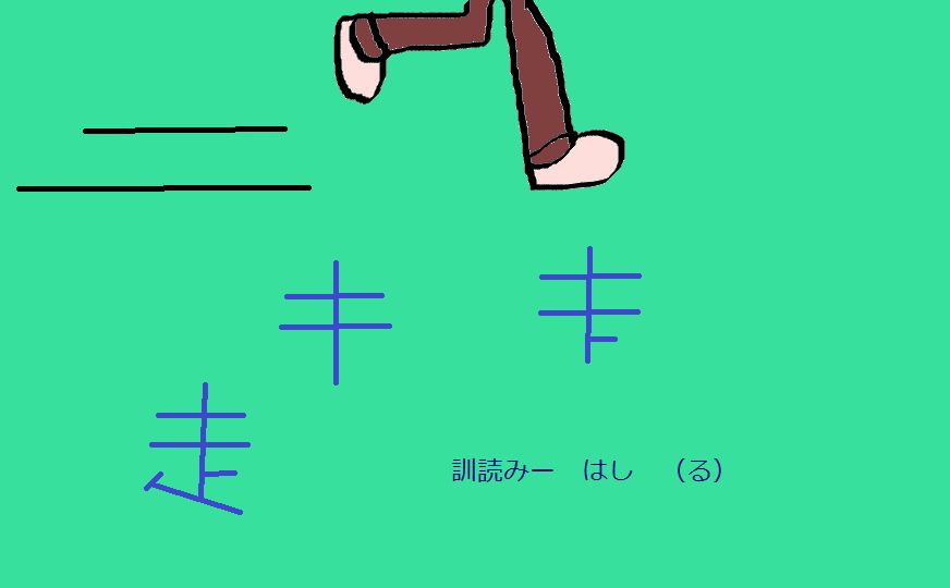 'Rennen' Kanji