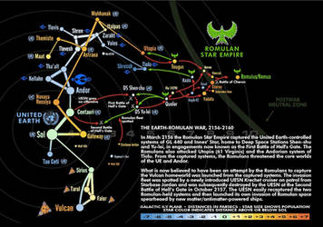 romulan starmaps