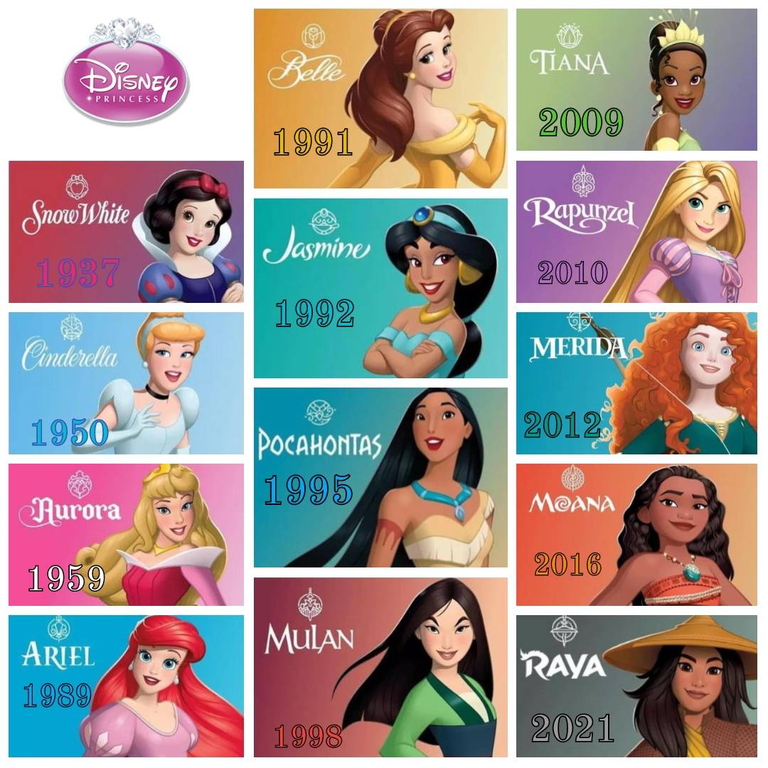 Prisseces Disney Princesses Through the Years by vickivickster2022 on DeviantArt