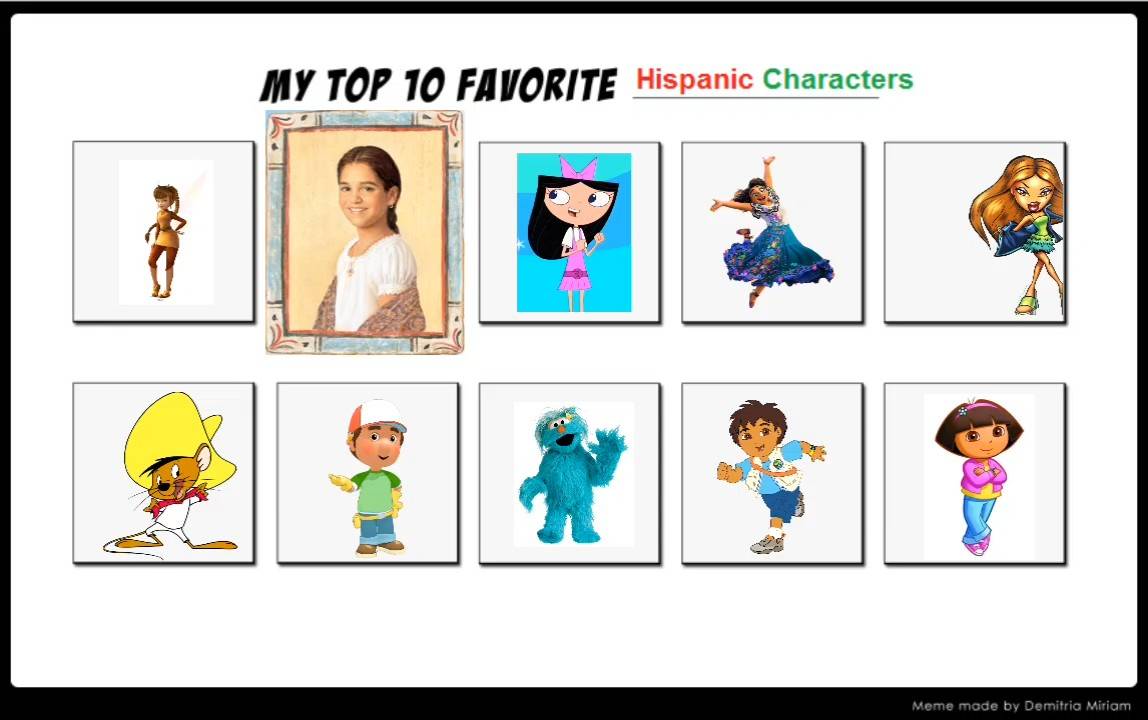 My Top 10 Favorite Hispanic Characters by vickivickster2022 on DeviantArt