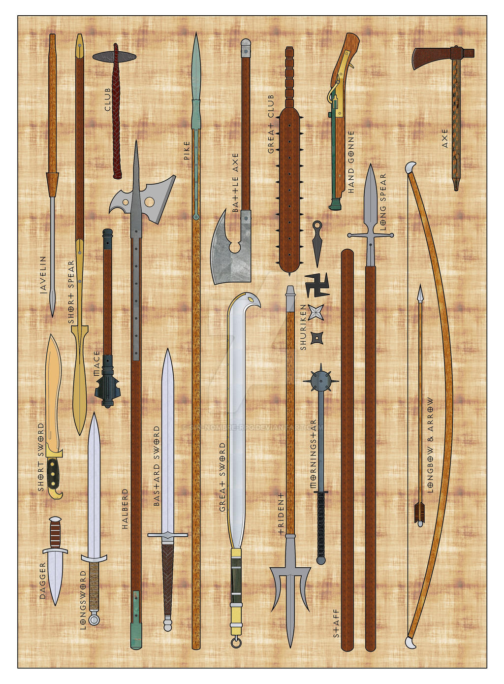 Weapons I Redux by Sin-Nombre-RPG on DeviantArt