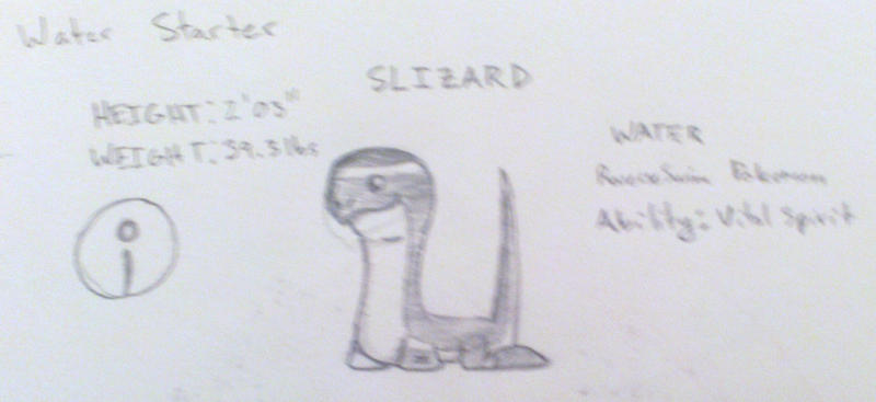 Swapped Lizard SLIZARD by PureXHeartXPWNS on DeviantArt