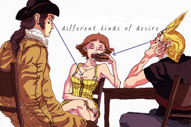 Different kinds of desire