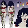 Reference Sheet- Rokshana Tepes