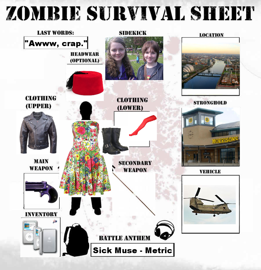 If Zombies Attack...meme