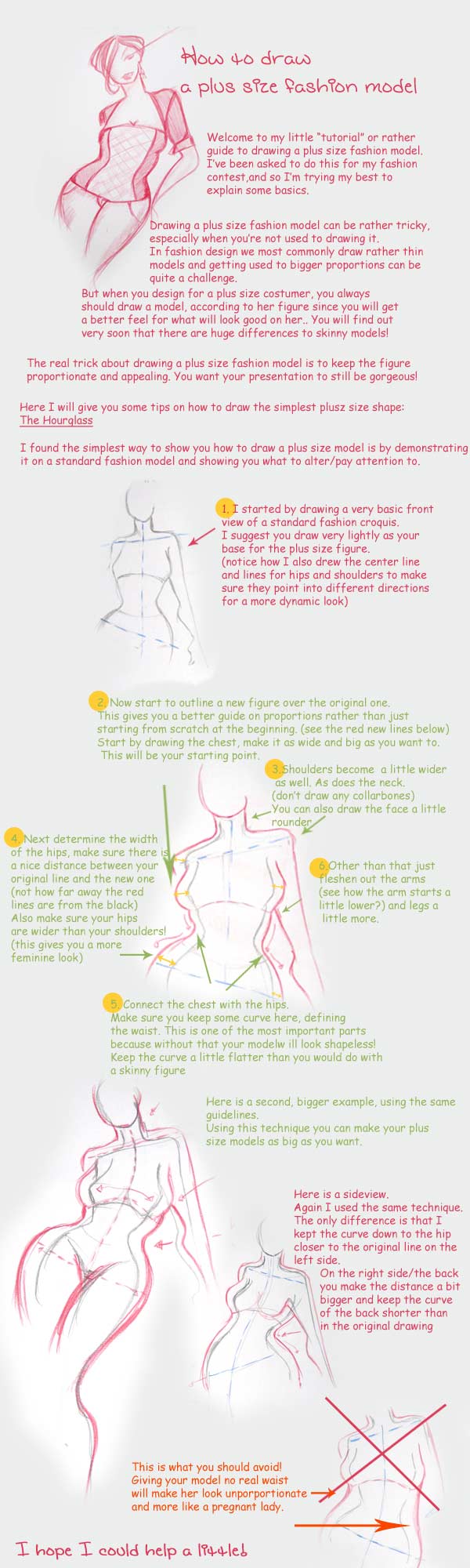 How to draw a plus size Model