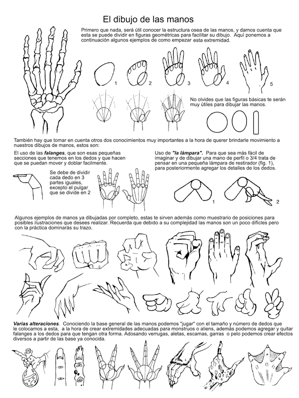 TUTORIAL MANOS