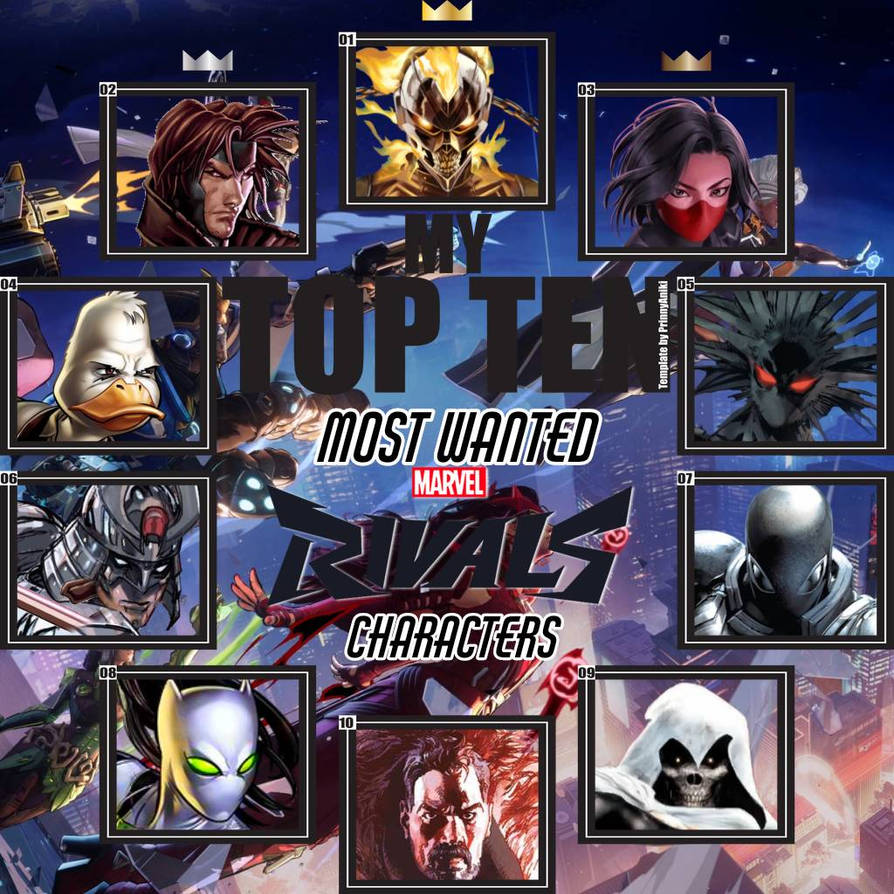 Top 10 Most Wanted Characters for Marvel Rivals by DEATHBATTLEFANBOY on ...