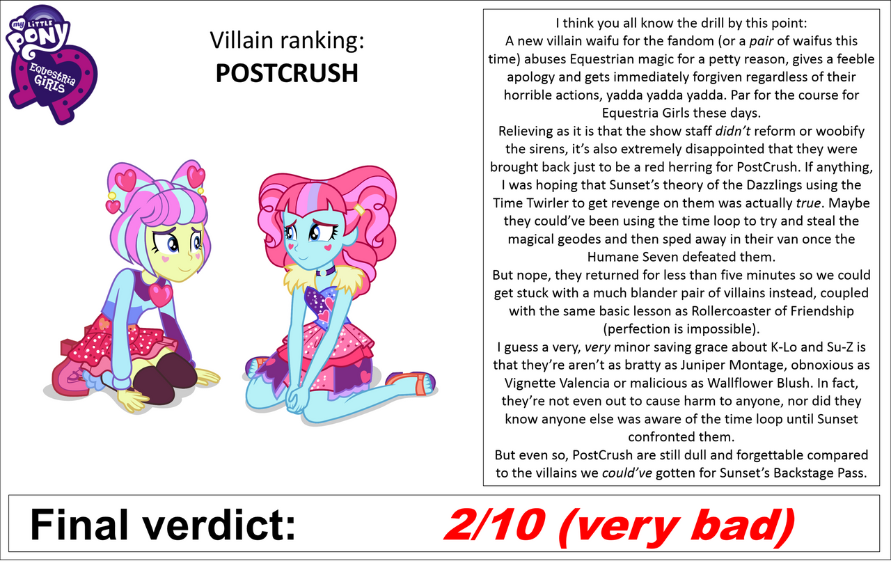 Postcrush Inflation EG Villain Ranking: POSTCRUSH by MunkTransformerLover on DeviantArt