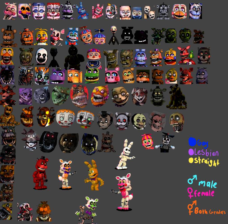 Fnaf Sexuality And Gender Meme Base By Thegodofvines21 On Deviantart Fnaf Sexuality And Gender Meme Base By Thegodofvines21 On Deviantart
