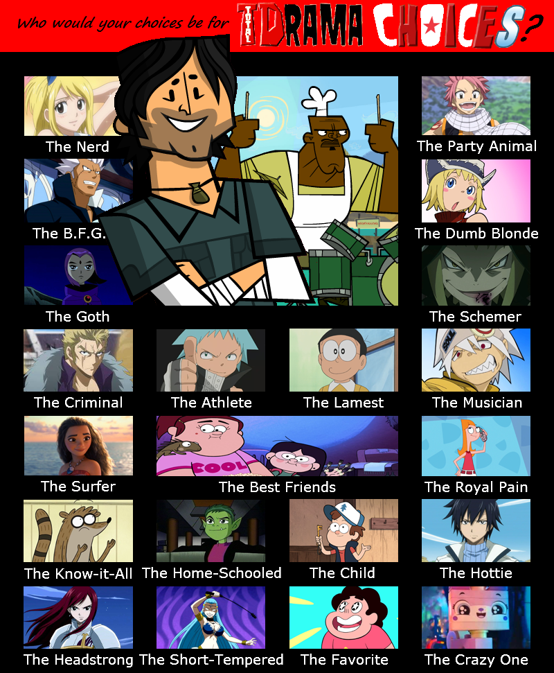 Total Drama Season 5 by mattymattymatt on DeviantArt