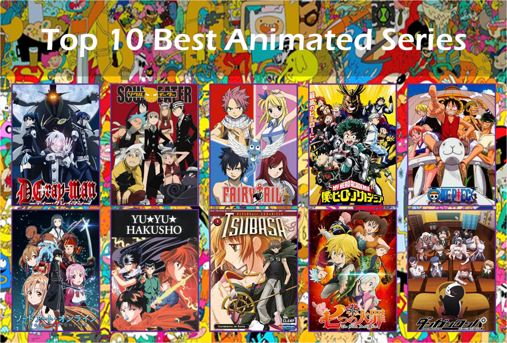 Favorite Anime Series by Studios : r/anime