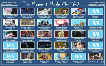 This Moment Made Me Sad (SPOILERS!)