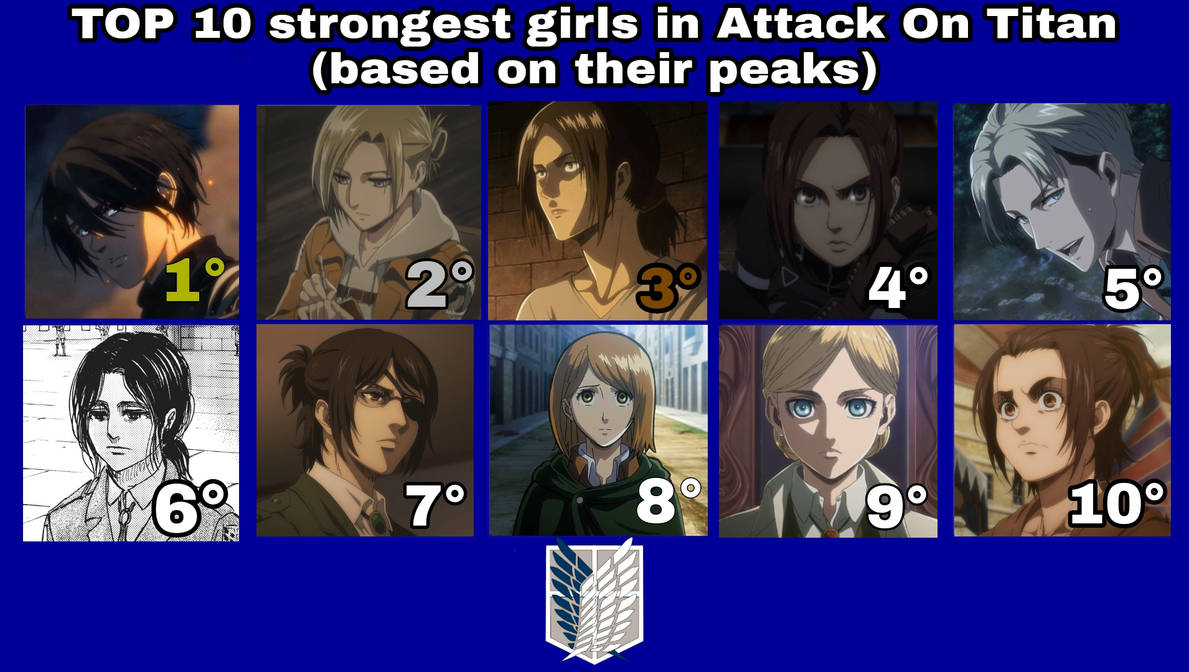 Attack on Titan tops r/anime Best Of The 2010's poll : r