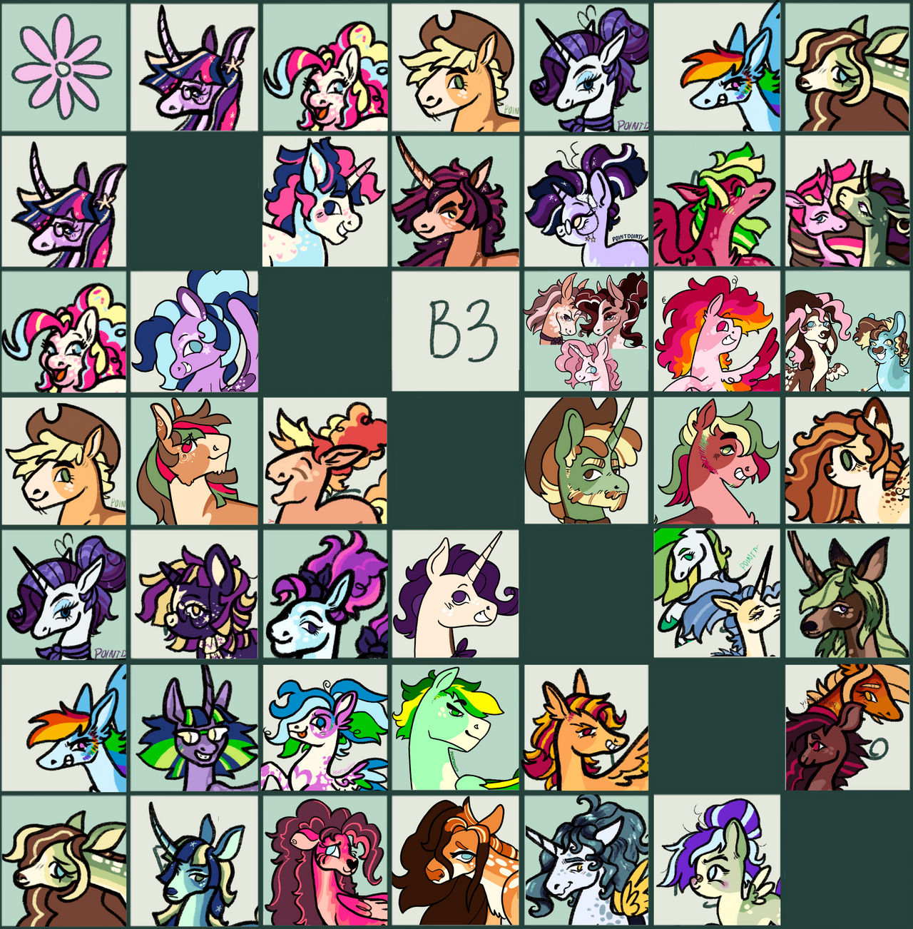 Mane 6 Redesign Chart | CLOSED