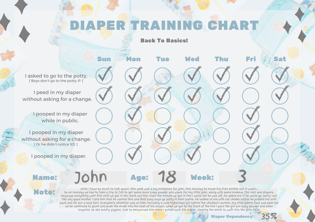 John's Diaper Training Chart - Week 3 by randompassword on DeviantArt