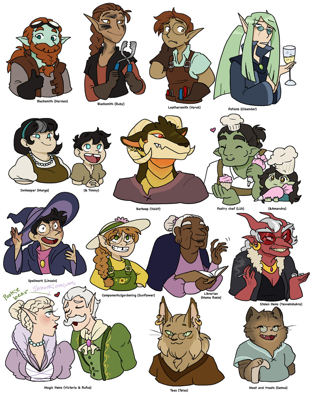 My DnD NPCs By Caffinated Pinecone On DeviantArt