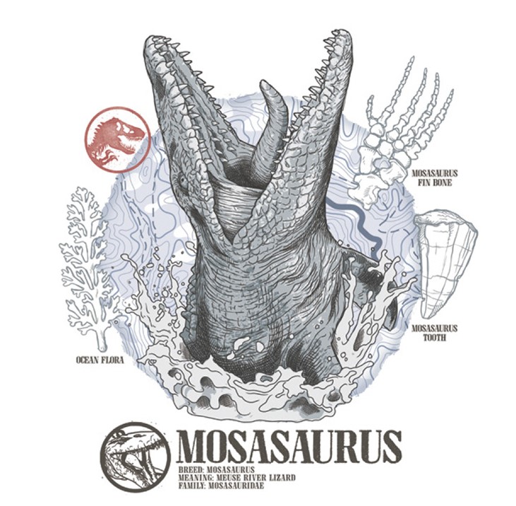 Into the Wild (Mosasaurus Print SPECIAL) by JurassicArt1993 on DeviantArt