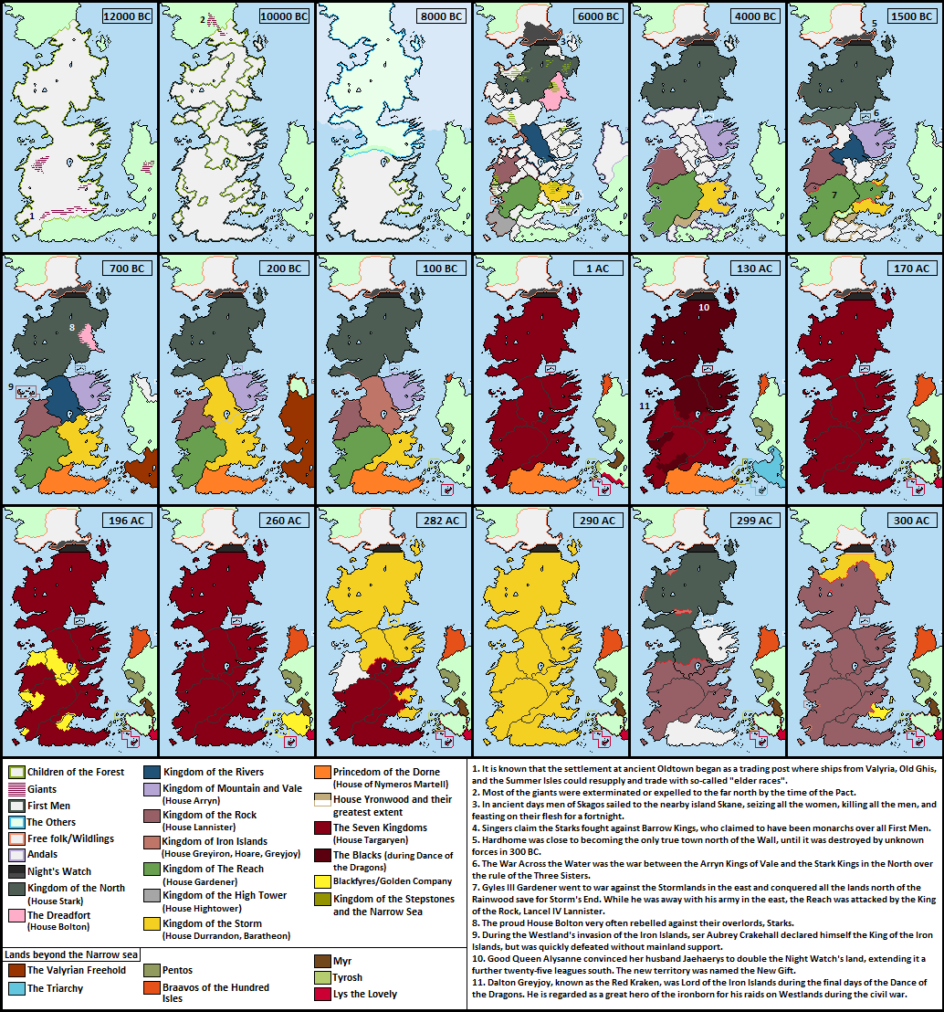Timeline, Wiki of Westeros