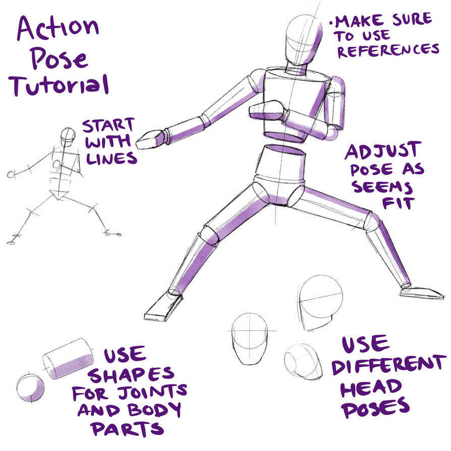 Body Pose Tutorial by InkingLion on DeviantArt