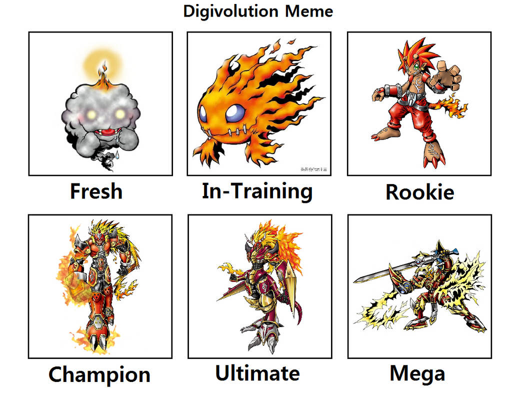 My Digivolution Meme by LukeJungZX05 on DeviantArt